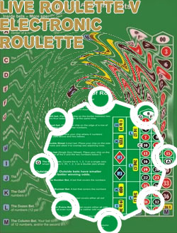 Roulette payouts roulette payout charts explained online gambling sites